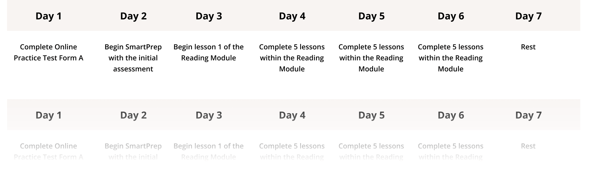ATI TEAS 6 Week Study Plan - For Students | ATI
