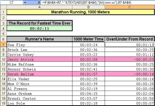 Tom’s Tutorials For Excel: Calculating Negative Time – Tom Urtis