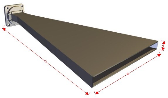 L3 NardaATM Microwave RF Components Manufacturer Horn Antenna Sectoral