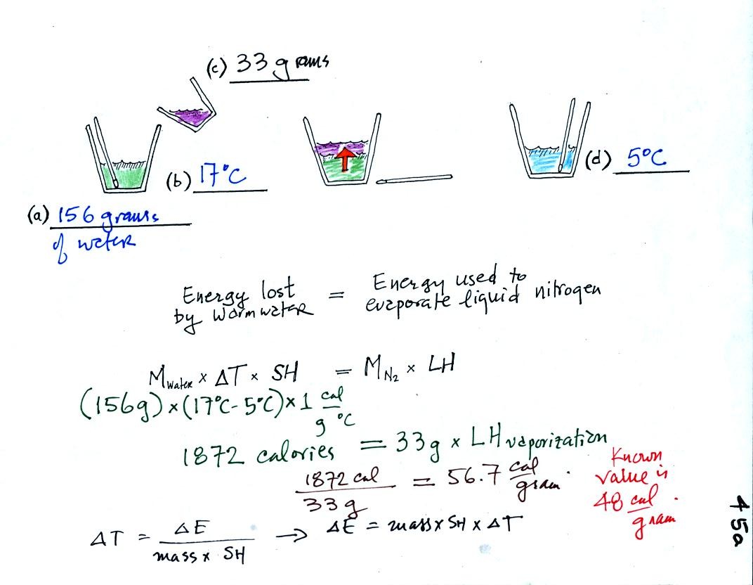Equation For Heat Energy Tessshebaylo