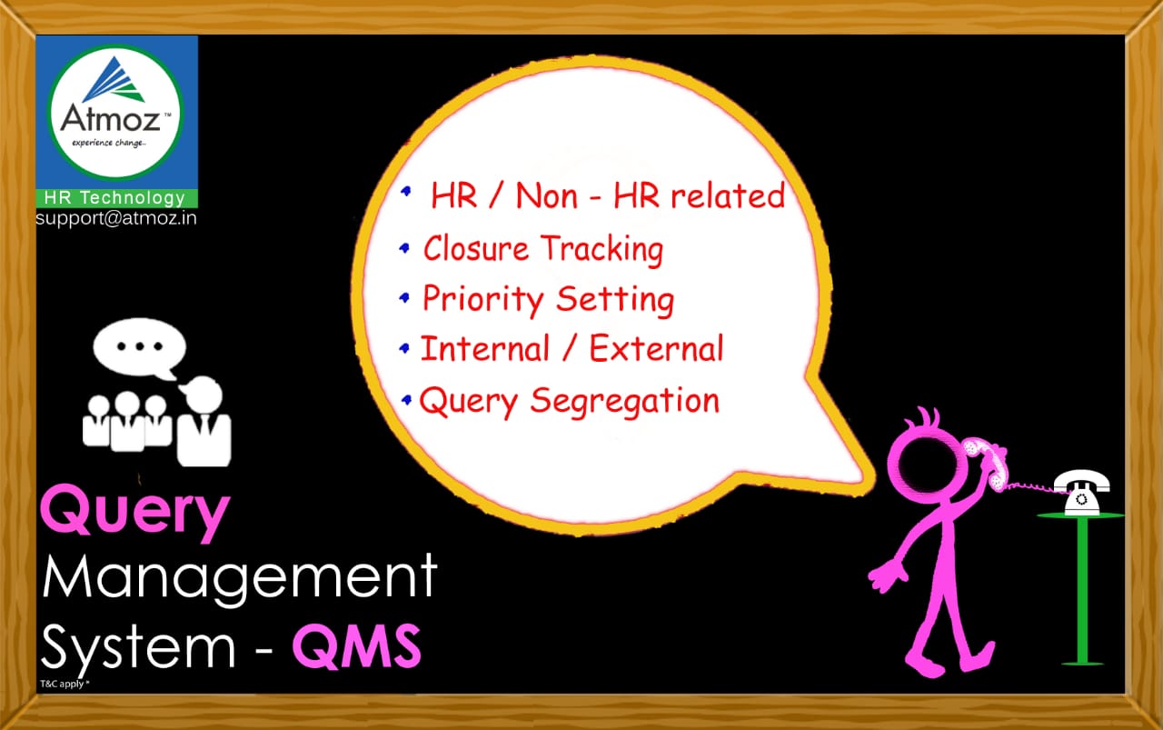 Query Management System Tracking Software System Atmoz