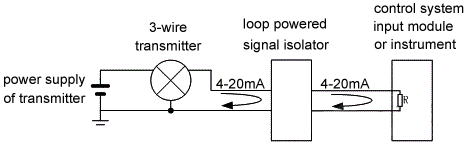 7 Loop Powered Signal Isolator Wiring Diagrams | ATO.com