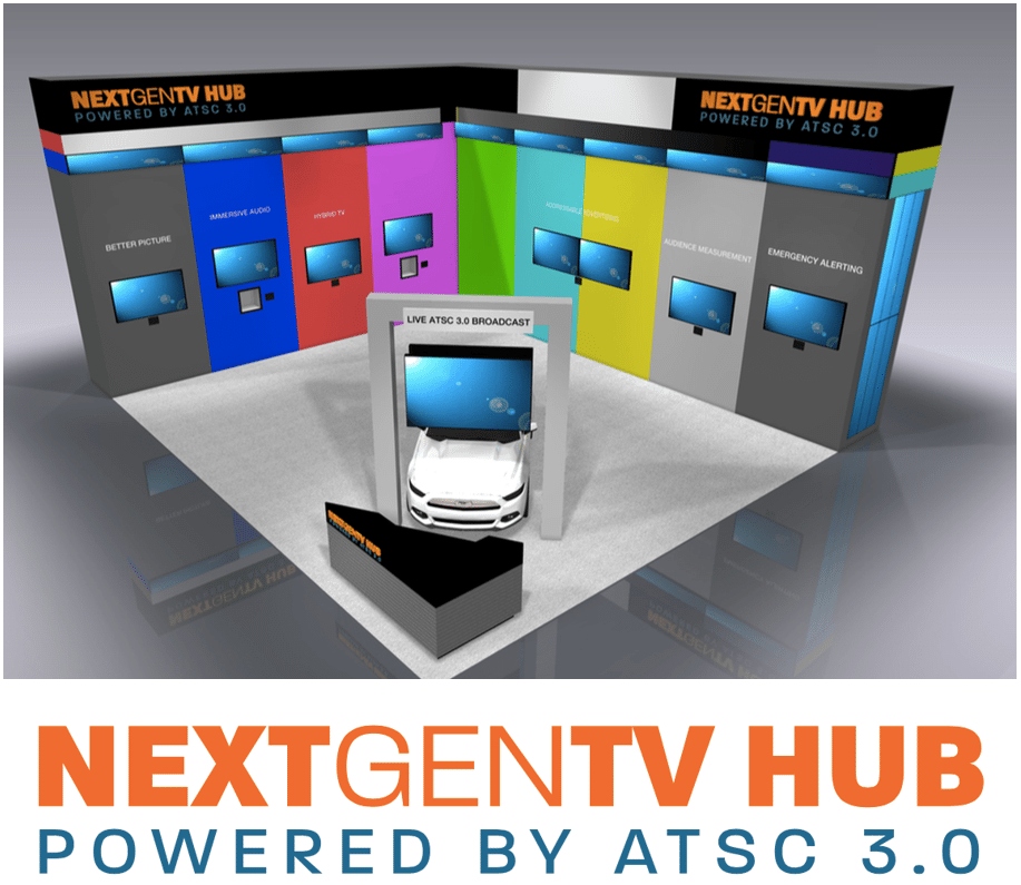 NextGen TV Hub To Showcase Benefits Of New Broadcast TV Standard At