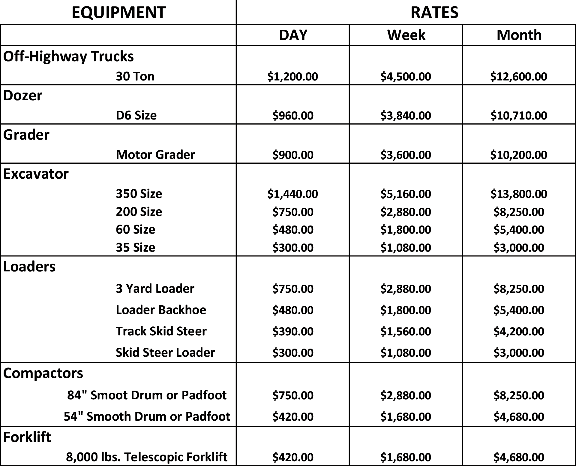 AWI Rental Division Attachment World INC. Pincher Creek, Alberta