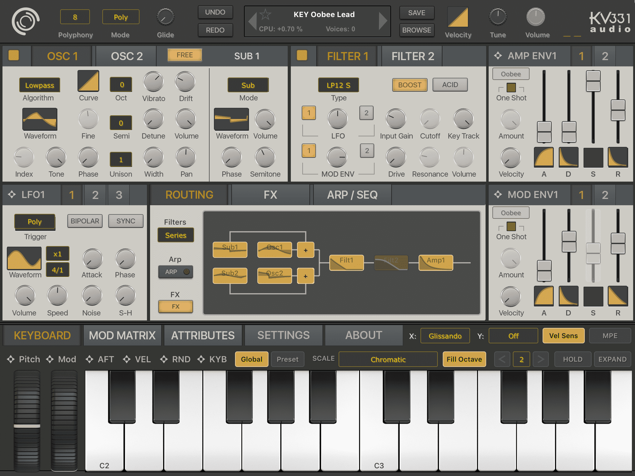Ten Of The Best iOS Synths Attack Magazine