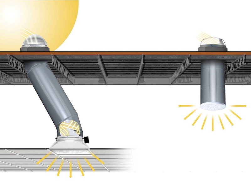 Natural Lighting for Efficiency Your Ultimate Guide To Save