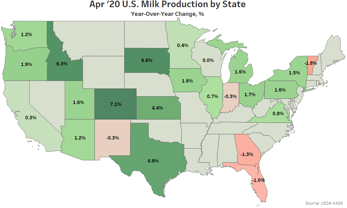 U.S. Milk Production Update May ’20 Atten Babler Commodities