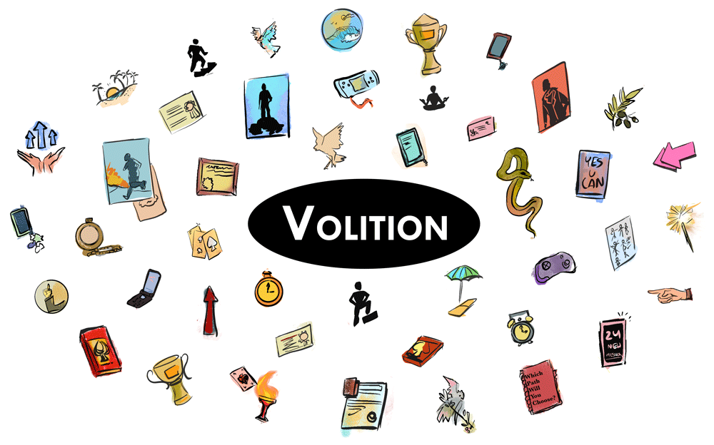 Volition Attitudinal Psyche