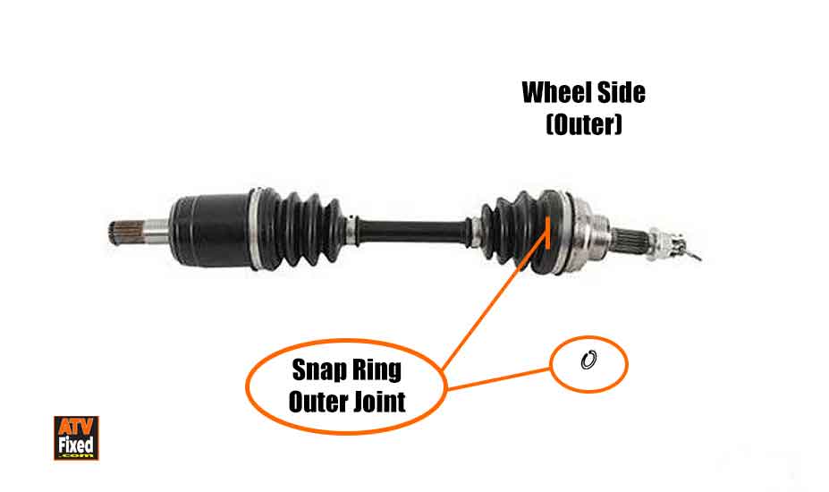 Torn ATV CV Boot (Fix it like a Pro!)