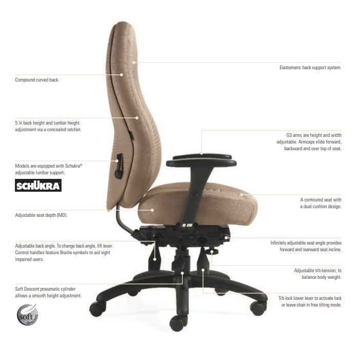 ObusForme® Comfort Task Chair atWork Office Interiors