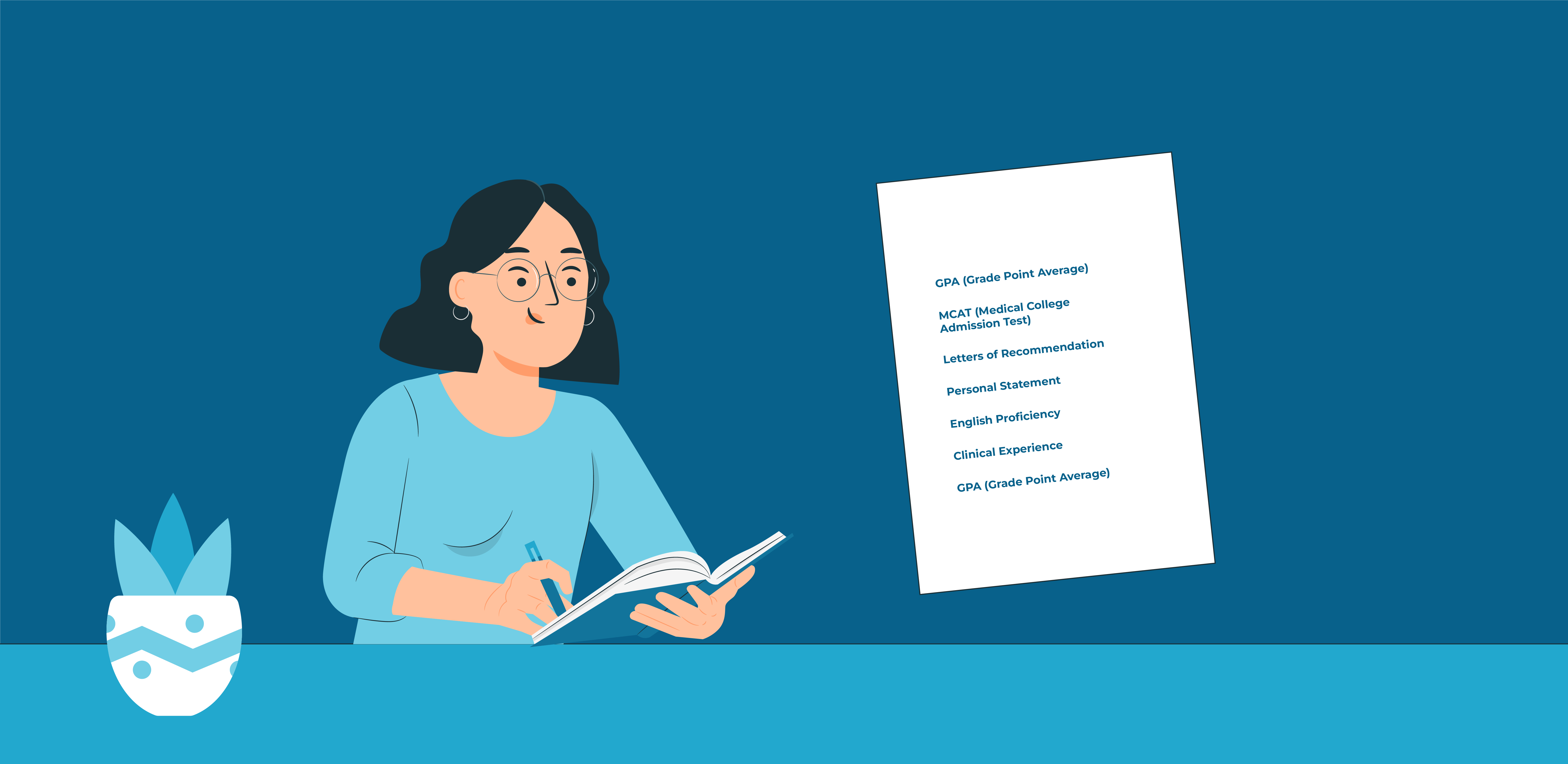 Caribbean Medical Schools Requirements American University of Antigua