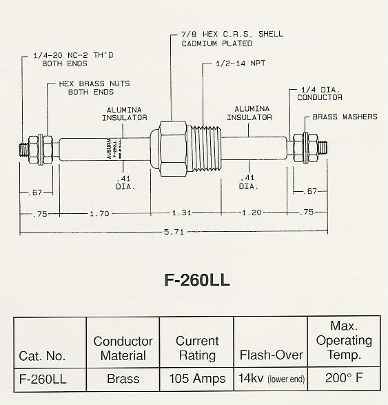 Auburn IgnitorsFederal Mogul, Shielded Igniters, Liquid Level Probes