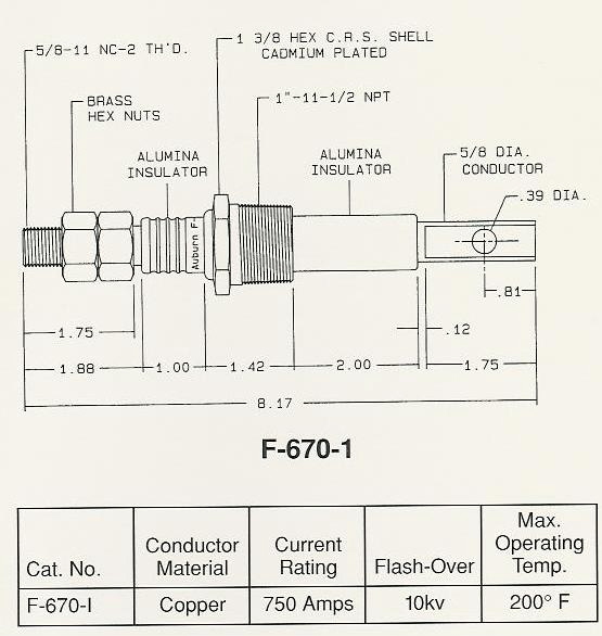 Auburn IgnitorsFederal Mogul, Shielded Igniters, Liquid Level Probes