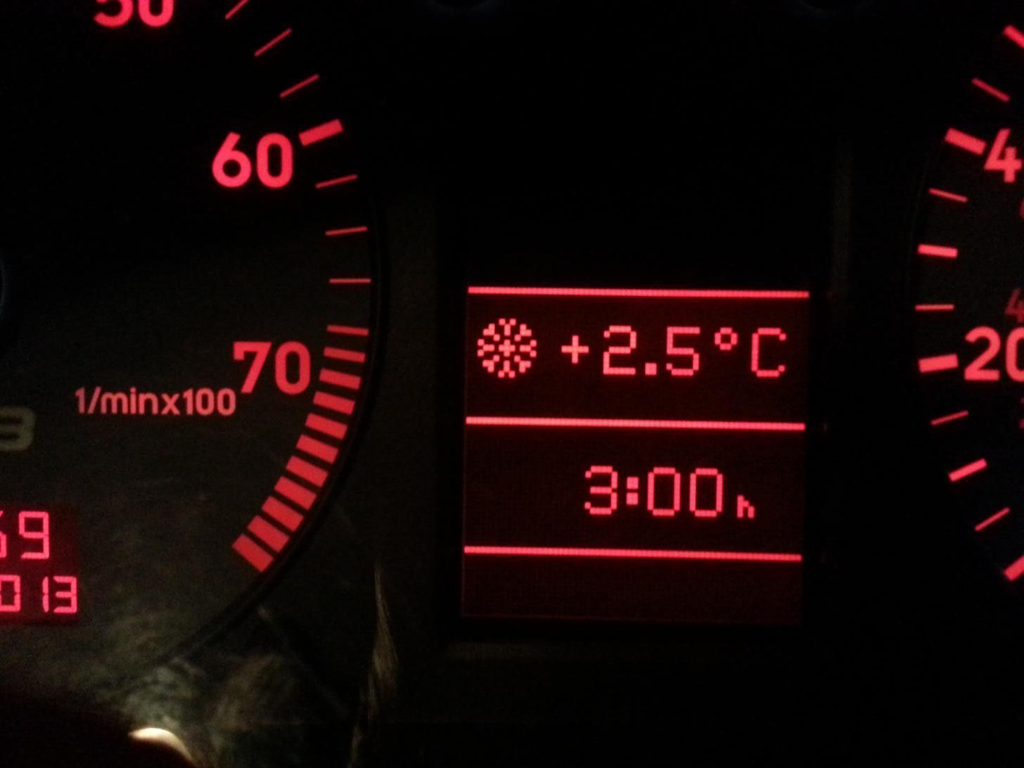 what does this dash light mean ?