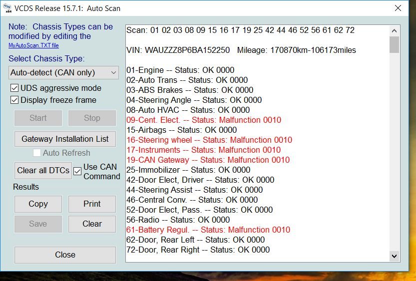 How to maintain an Audi (A3) Car ?