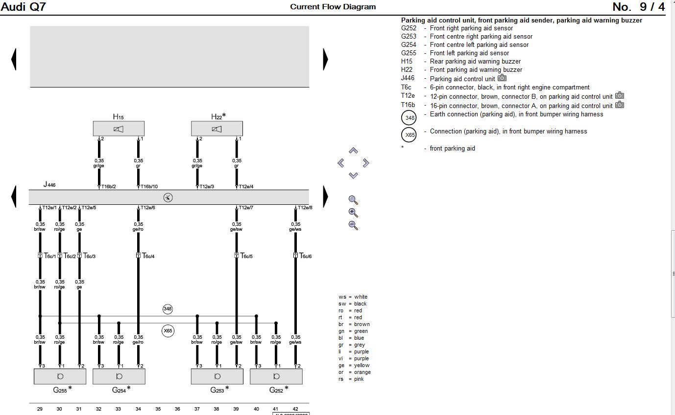 Q7 Parking sensor wiring fault