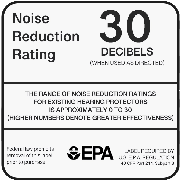 Do NoiseCanceling Headphones Prevent Hearing Loss?