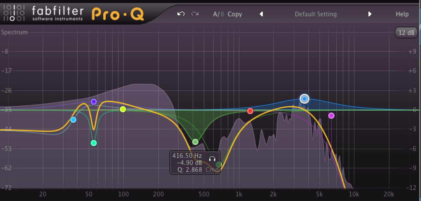 How to the Mental Block of Visual EQ Audio Issues Audio Issues