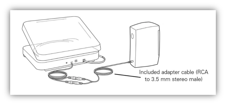 Audio Solutions Question of the Week: How Do I Connect my Audio