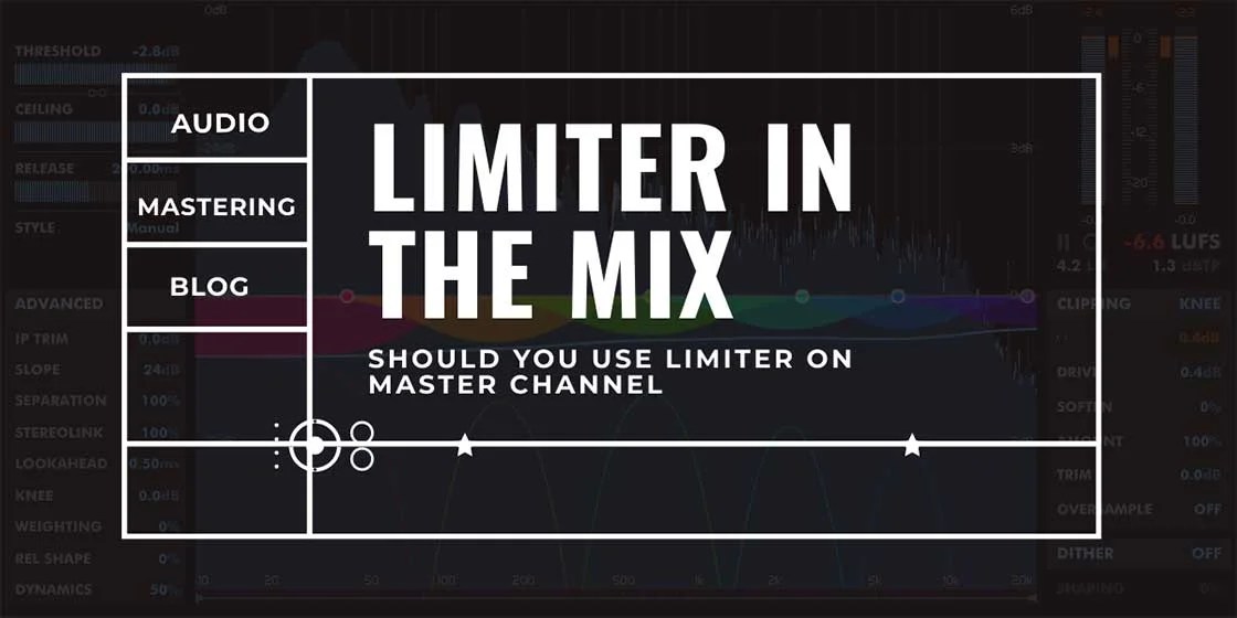 Should I put a limiter on my master channel Audio Unity Group