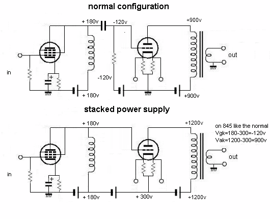 GM70 amplifier with Fiat transformers