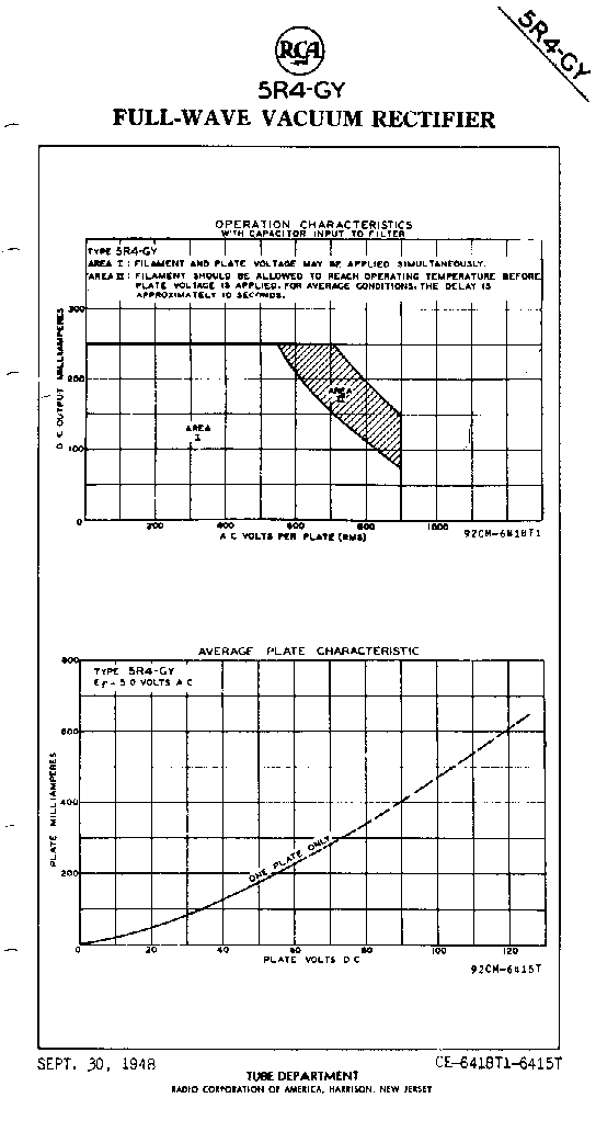 300B PSE Parallel Single Ended