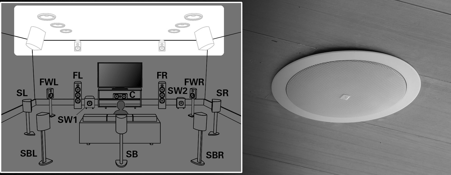 How To Hang Speakers From Ceiling? (Step-By-Step Guide)
