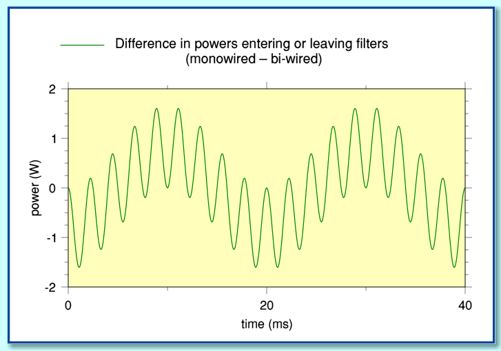 A Cable Conundrum