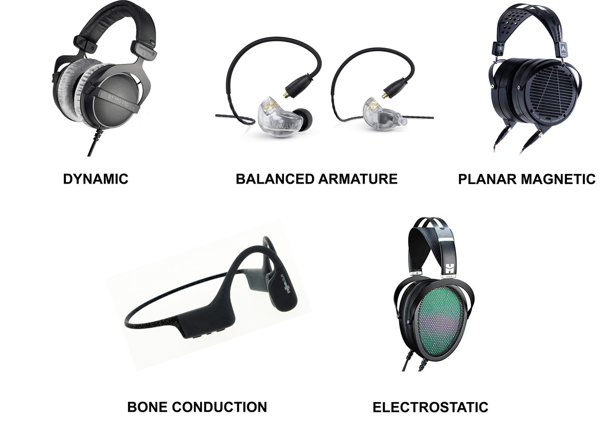 Understanding Headphone Driver Units AudioReputation