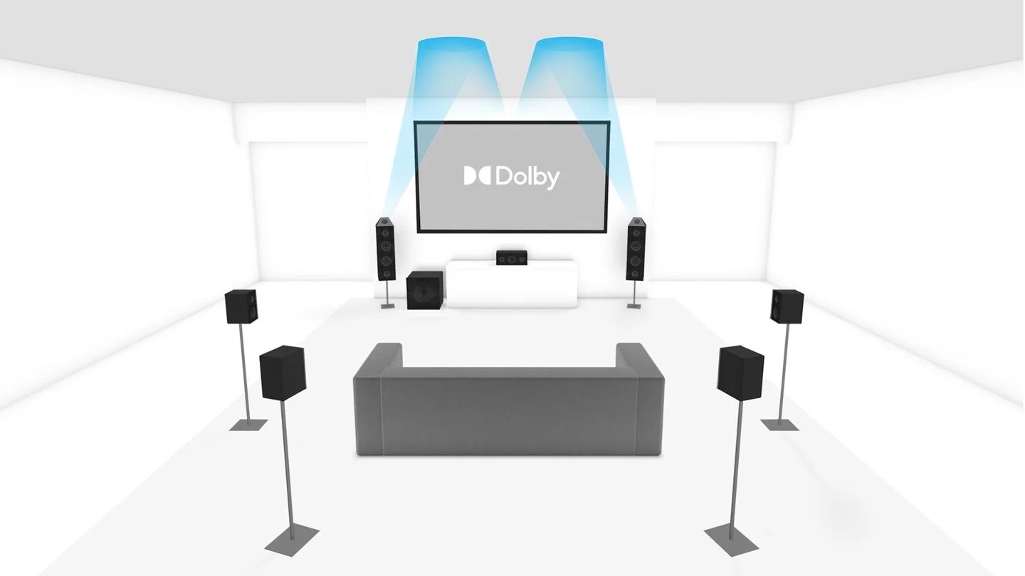 7.1.2 Dolby Atmos Home Theatre Package Maker