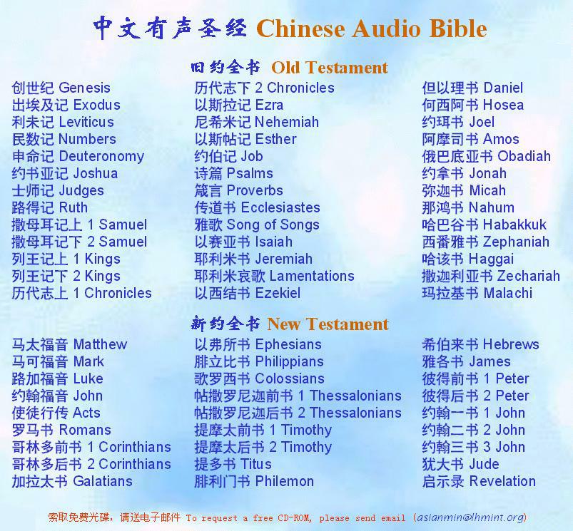 Mandarin Chinese Audio Bible in mp3 audio for free download