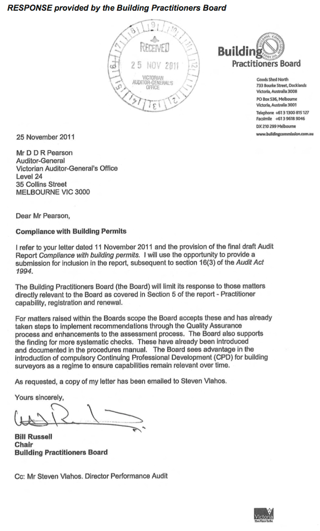 Compliance with Building Permits Victorian Office