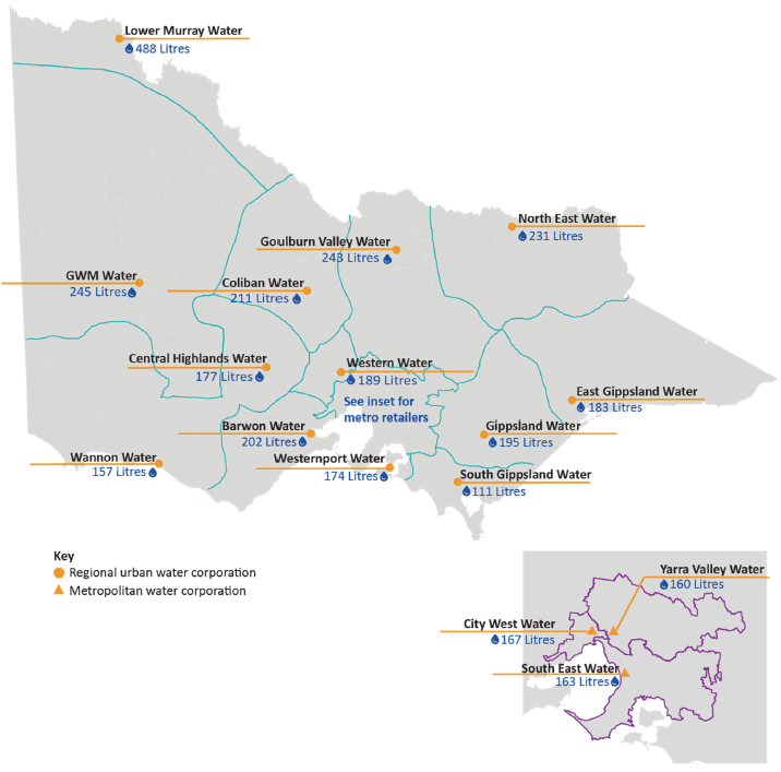 Yarra Valley Water Asset Map / Yarra Valley Water Annual Report 2018 19