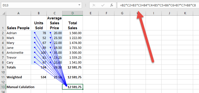Weighted average versus average in Excel • AuditExcel.co.za