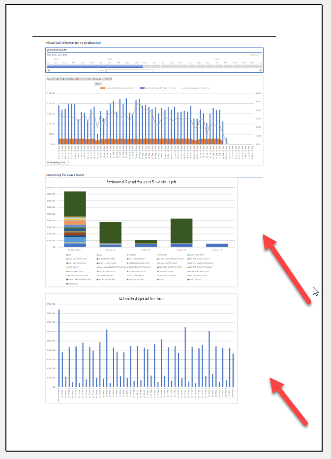 How To Print An Excel Chart