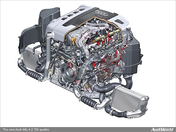 Audi A8 4.2 TDI quattro - AudiWorld