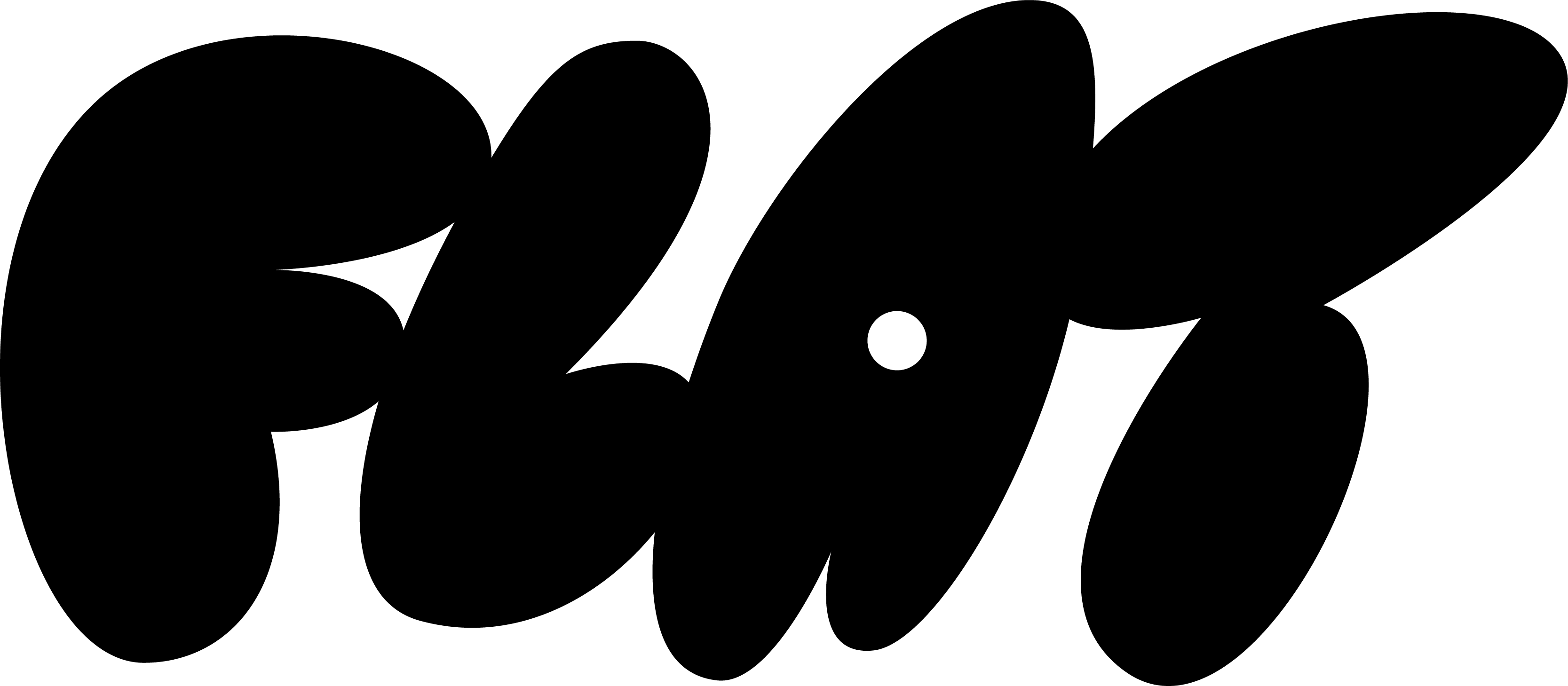 Flat Capital Augment Augment