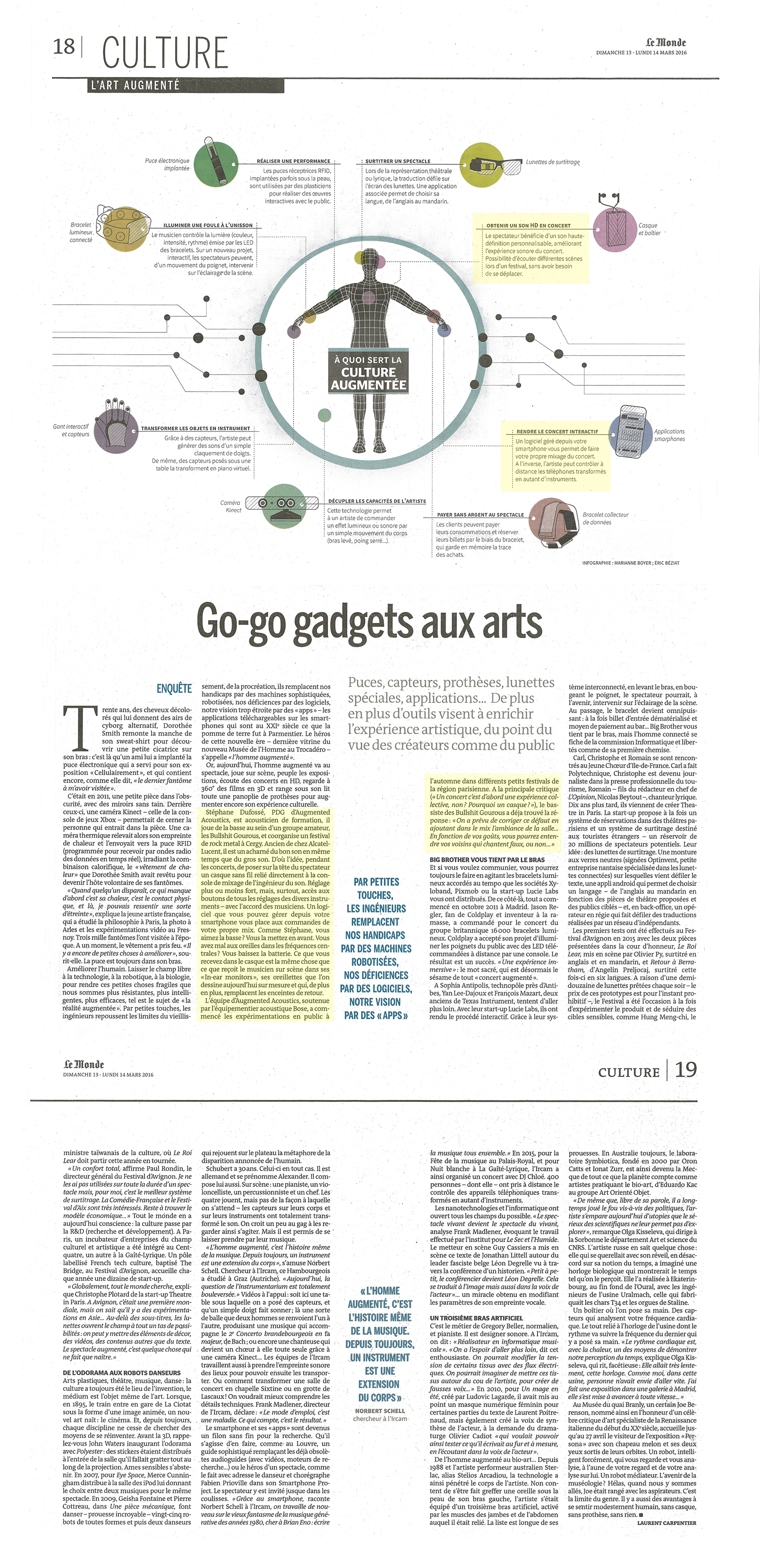 Articles Le Monde Augmented Acoustics