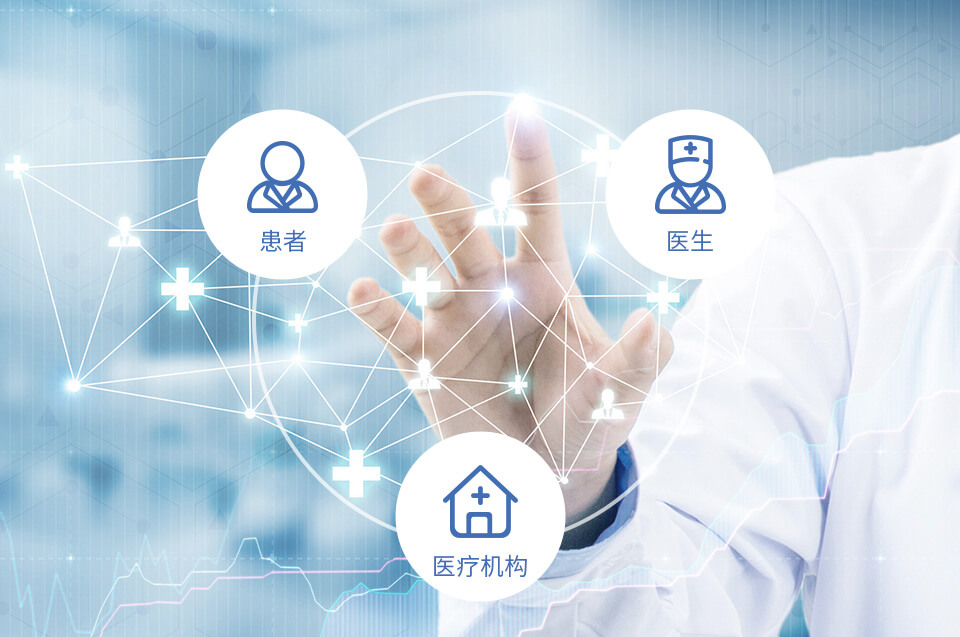 医疗与大健康 Augmentum Inc. 群硕