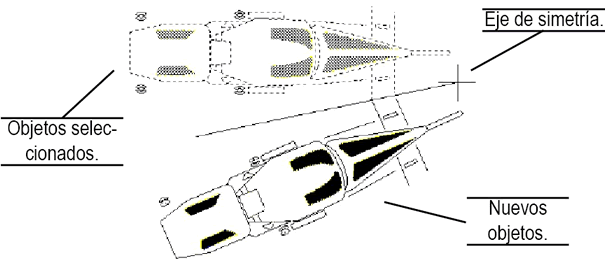 Curso gratis de AutoCAD 2008 y 2009. 16 Edición Avanzada