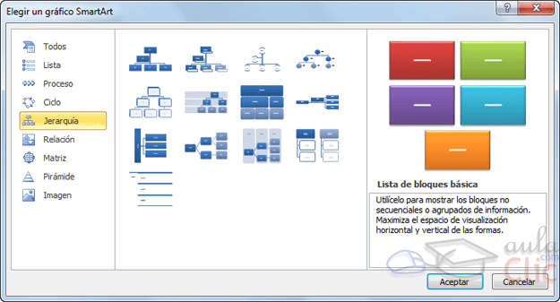 Curso gratis de Word 2010. aulaClic. 12 Organigramas y diagramas
