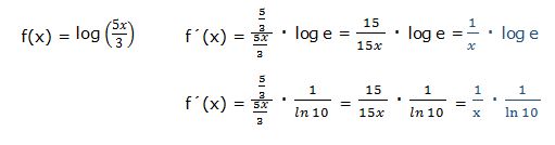 🥇 【 Derivada de un logaritmo en base 10 Derivadas