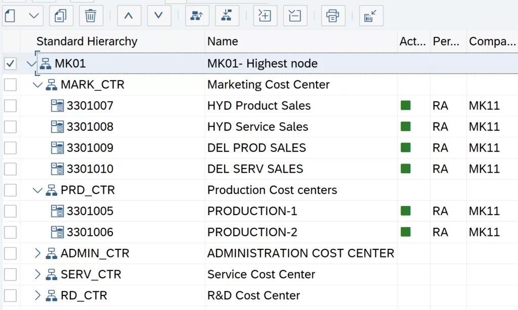 SAP Cost Center Accounting AUMTECH SolutionsSAP Training