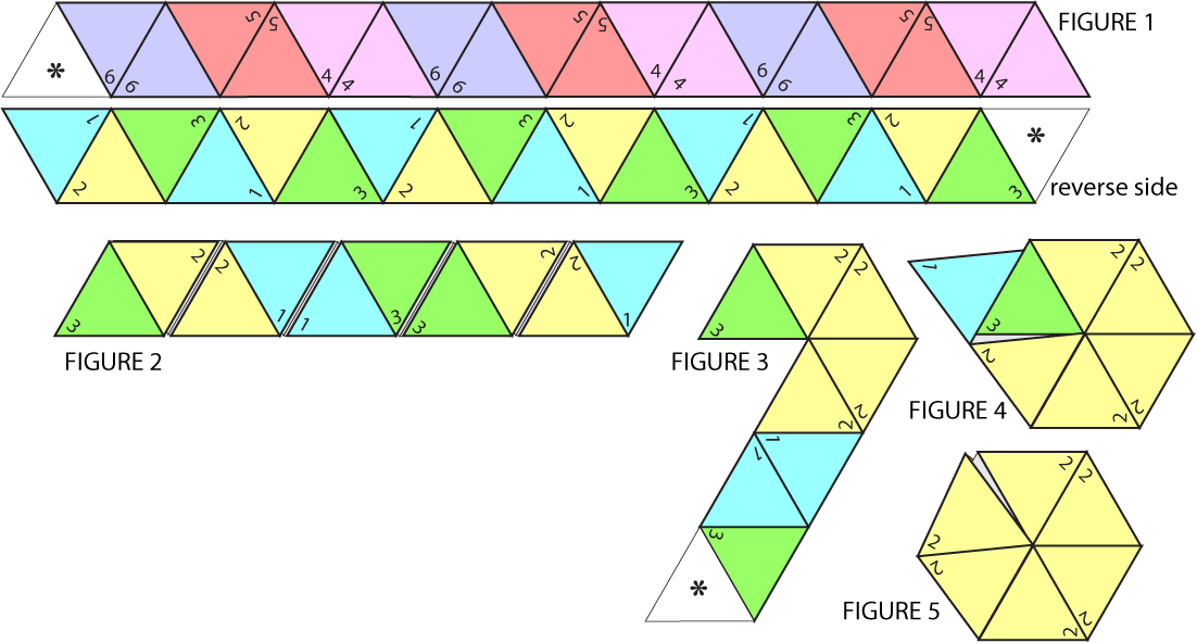How to Make a Hexahexaflexagon Geometric Toys to Make Aunt Annie's