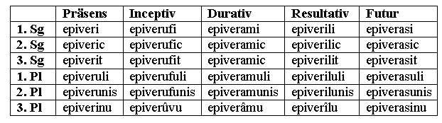 Index of /test