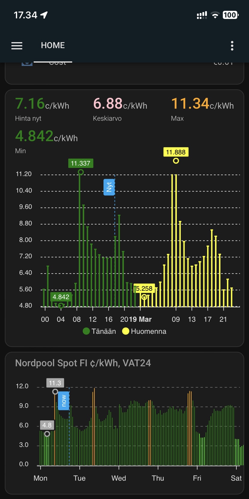 Home Assistant Heat Pump Automation with Cheap SPOT hours and Github