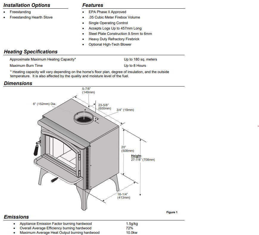 Lopi Answer 2020 Freestanding