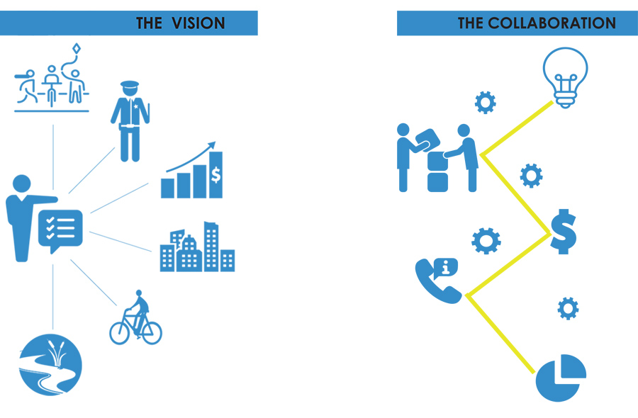 Austell, GA Comprehensive Plan
