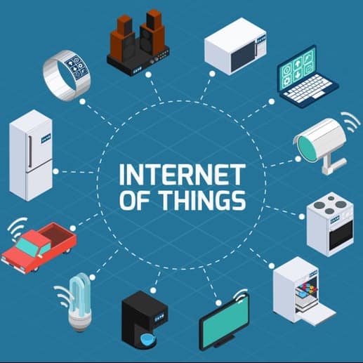 The of Things How Connected Devices Everywhere Will Change