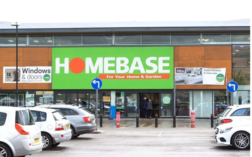 Wesfarmers Australia Index Directory